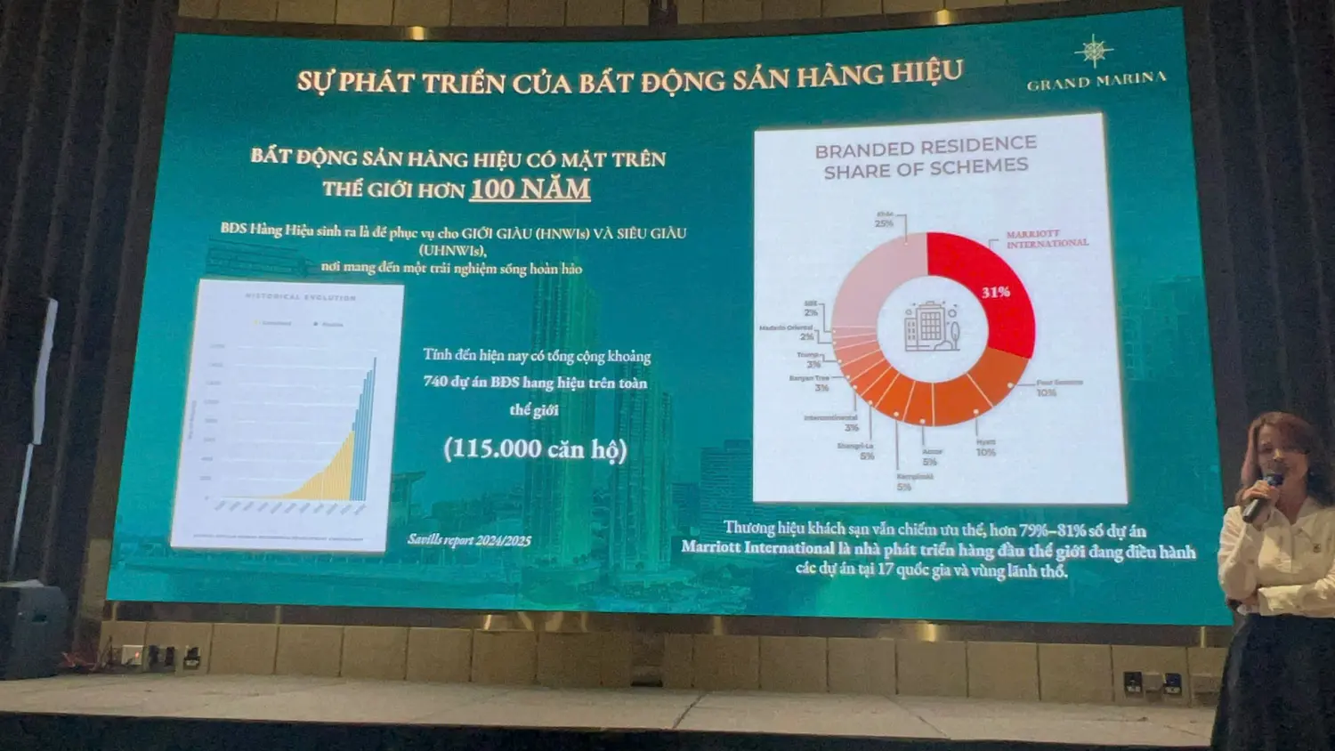 Thông tin chi tiết về ưu đãi và chính sách booking mới nhất