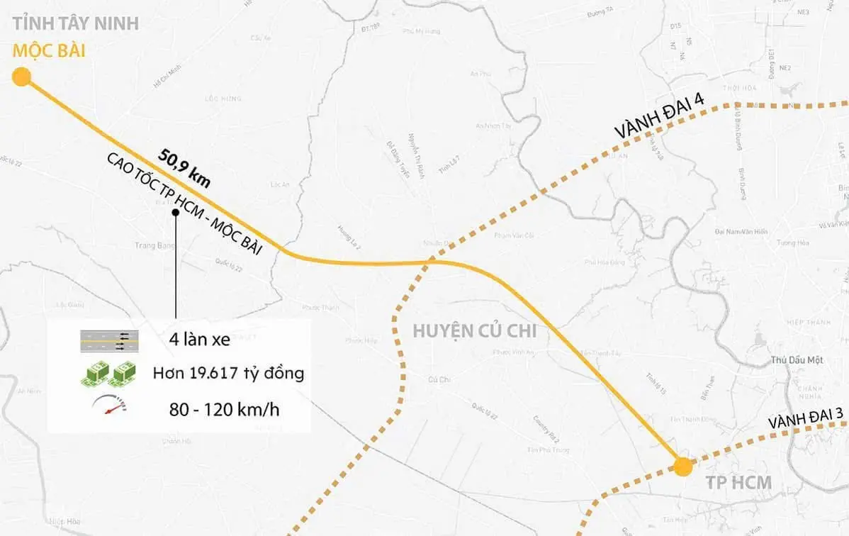 Cao Tốc TP.HCM - Mộc Bài: Mở Ra Cơ Hội Bất Động Sản Tây Ninh