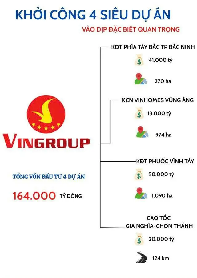 The Swan Lake: Biểu tượng sống ven hồ cất cánh tại Vinhomes Green City