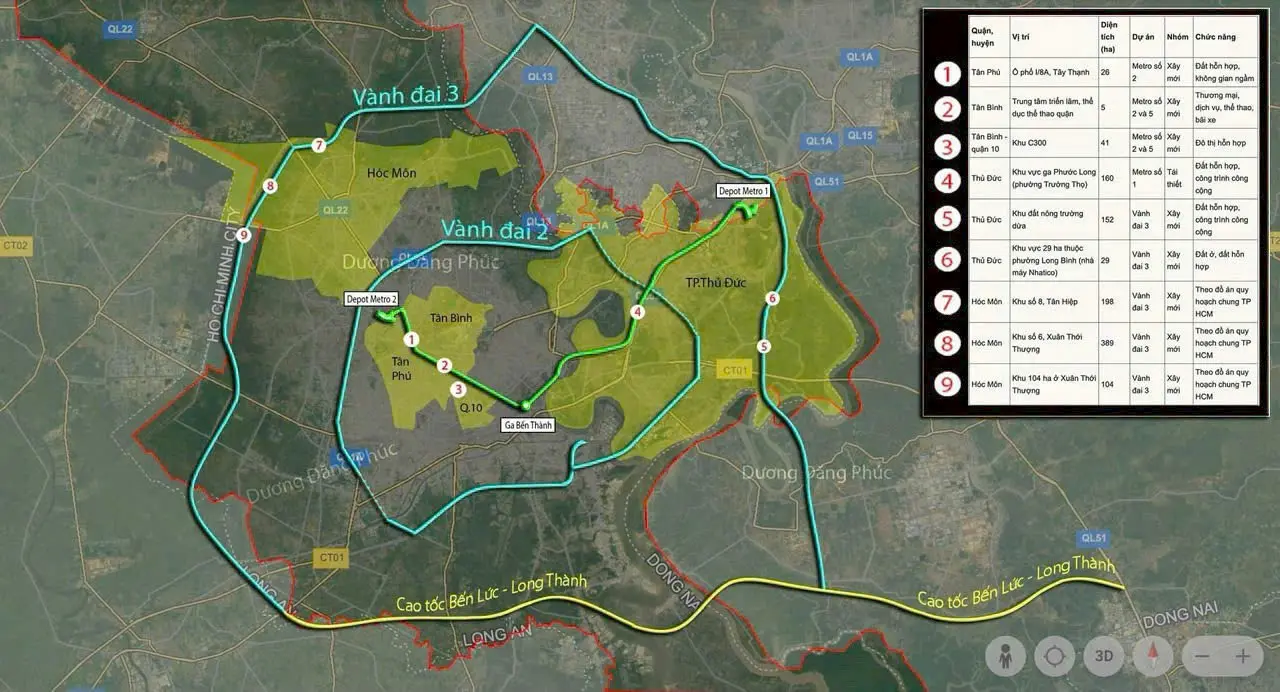 Hướng Dẫn Chi Tiết: Các Bước Cần Biết Khi Đầu Tư Bất Động Sản