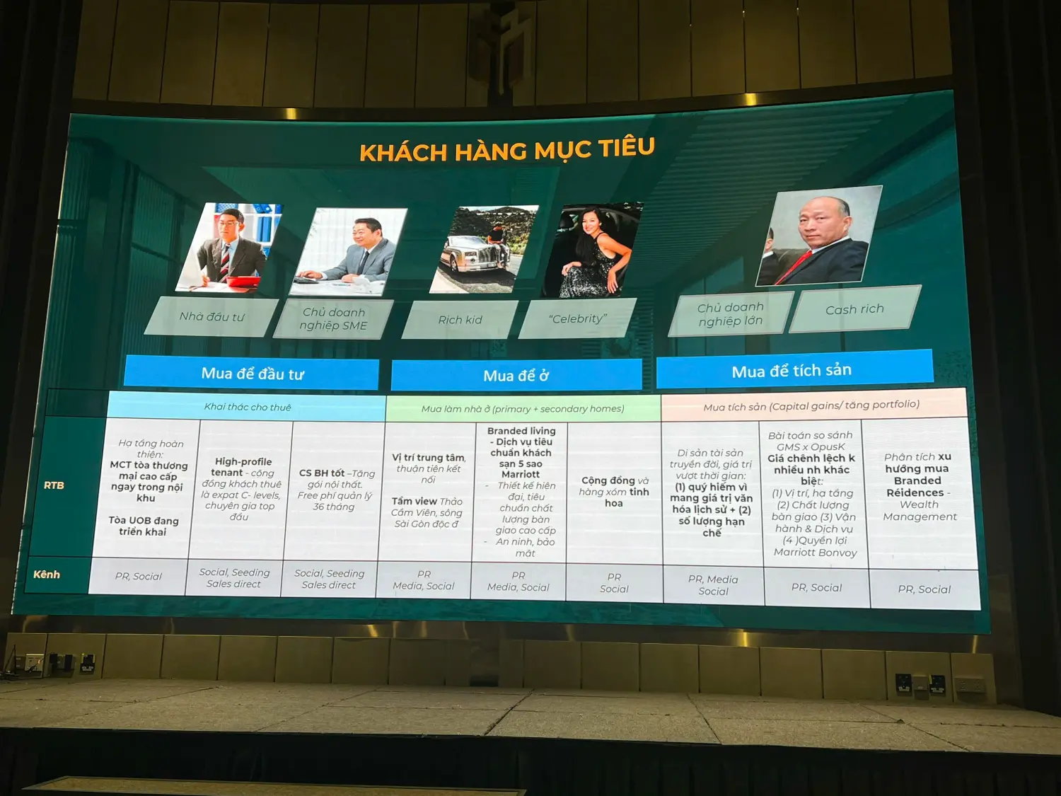 Thông tin chi tiết về ưu đãi và chính sách booking mới nhất