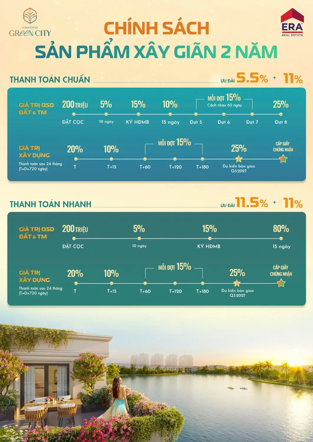 Cập Nhật Chính Sách Mới Nhất: Những Điều Cần Lưu Ý