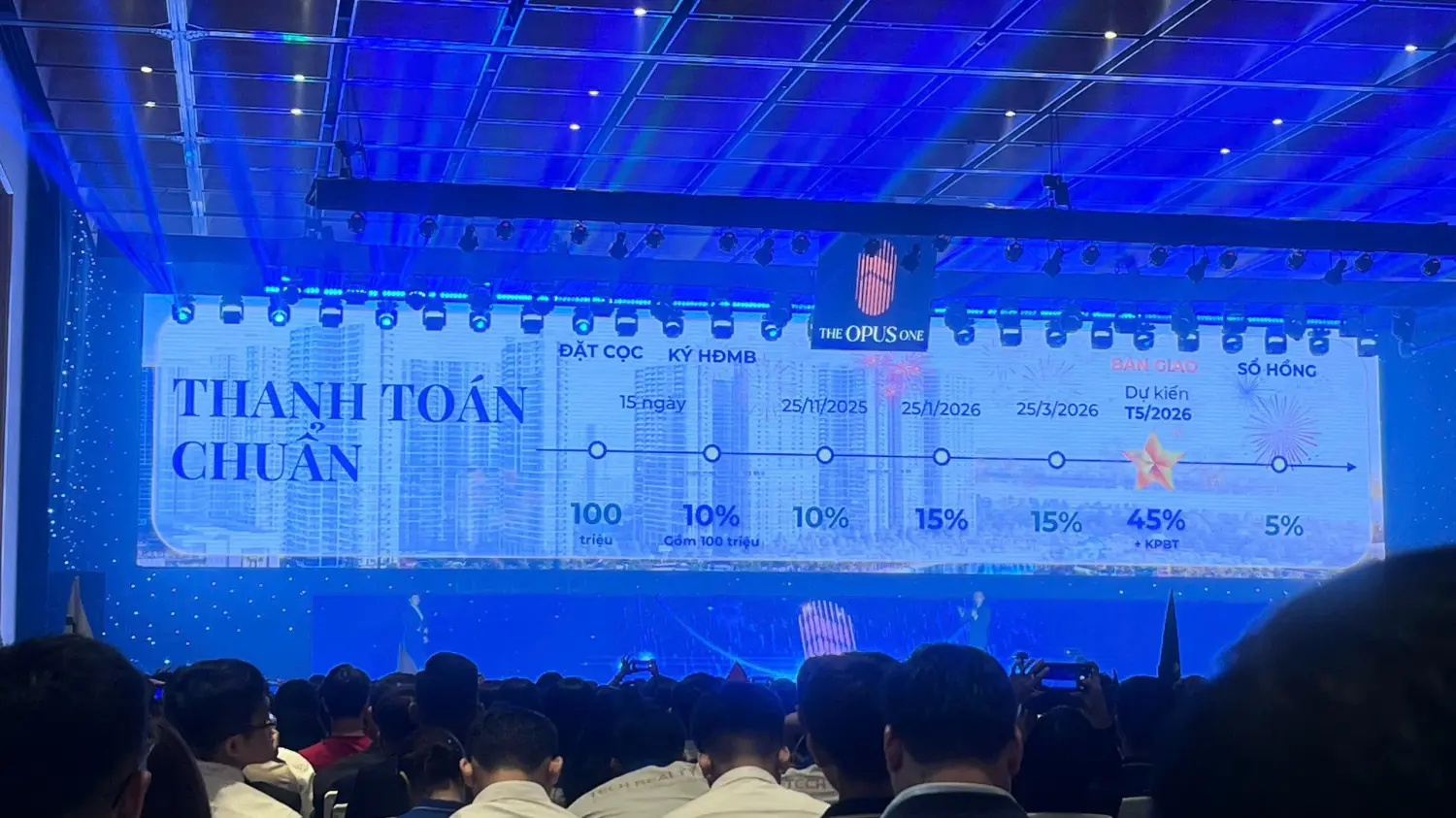 Khám Phá Layout Căn Hộ Điển Hình Tại The Opus One OS2: Lựa Chọn Hoàn Hảo Cho Gia Đình Bạn