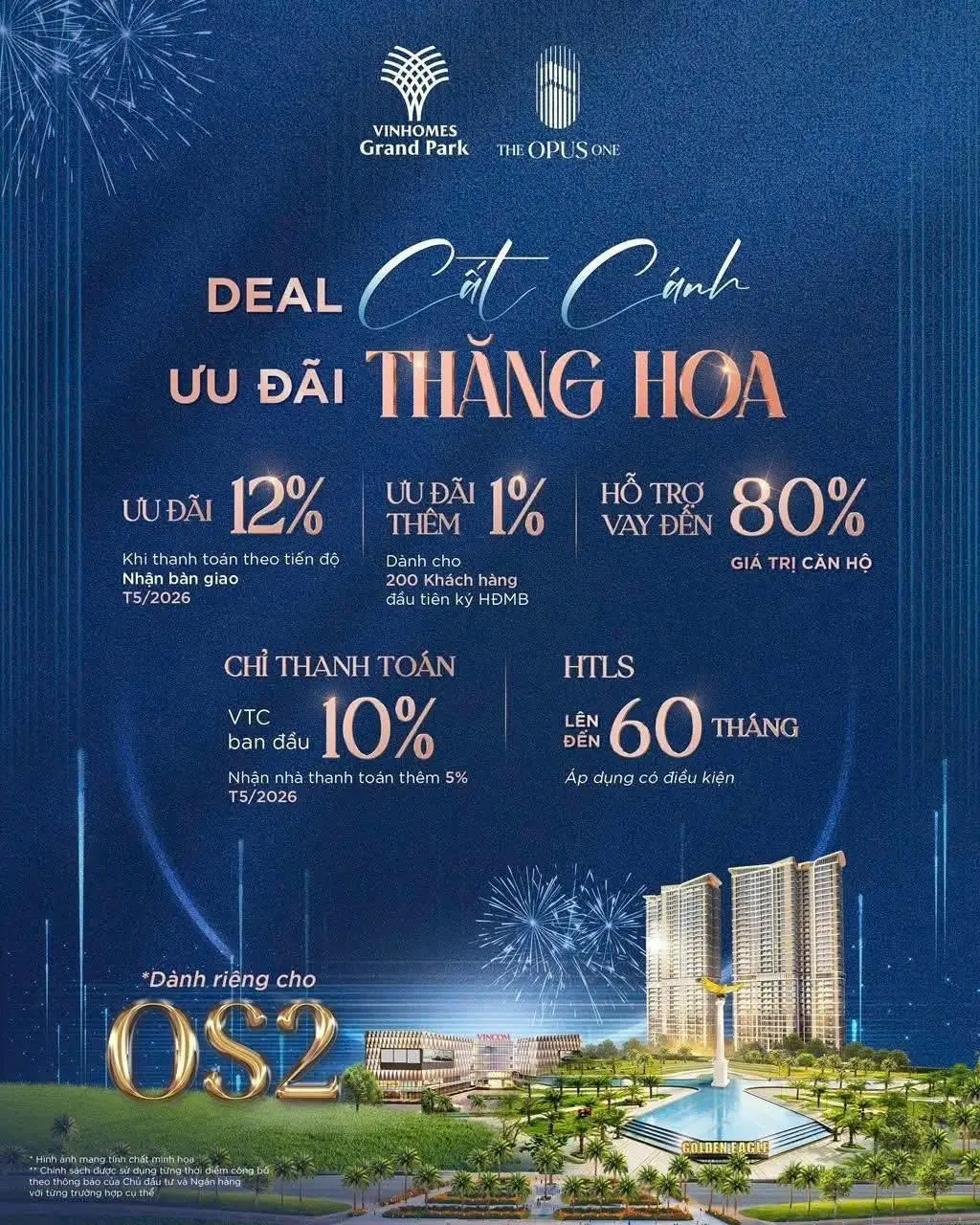 Khám Phá Layout Căn Hộ Điển Hình Tại The Opus One OS2: Lựa Chọn Hoàn Hảo Cho Gia Đình Bạn