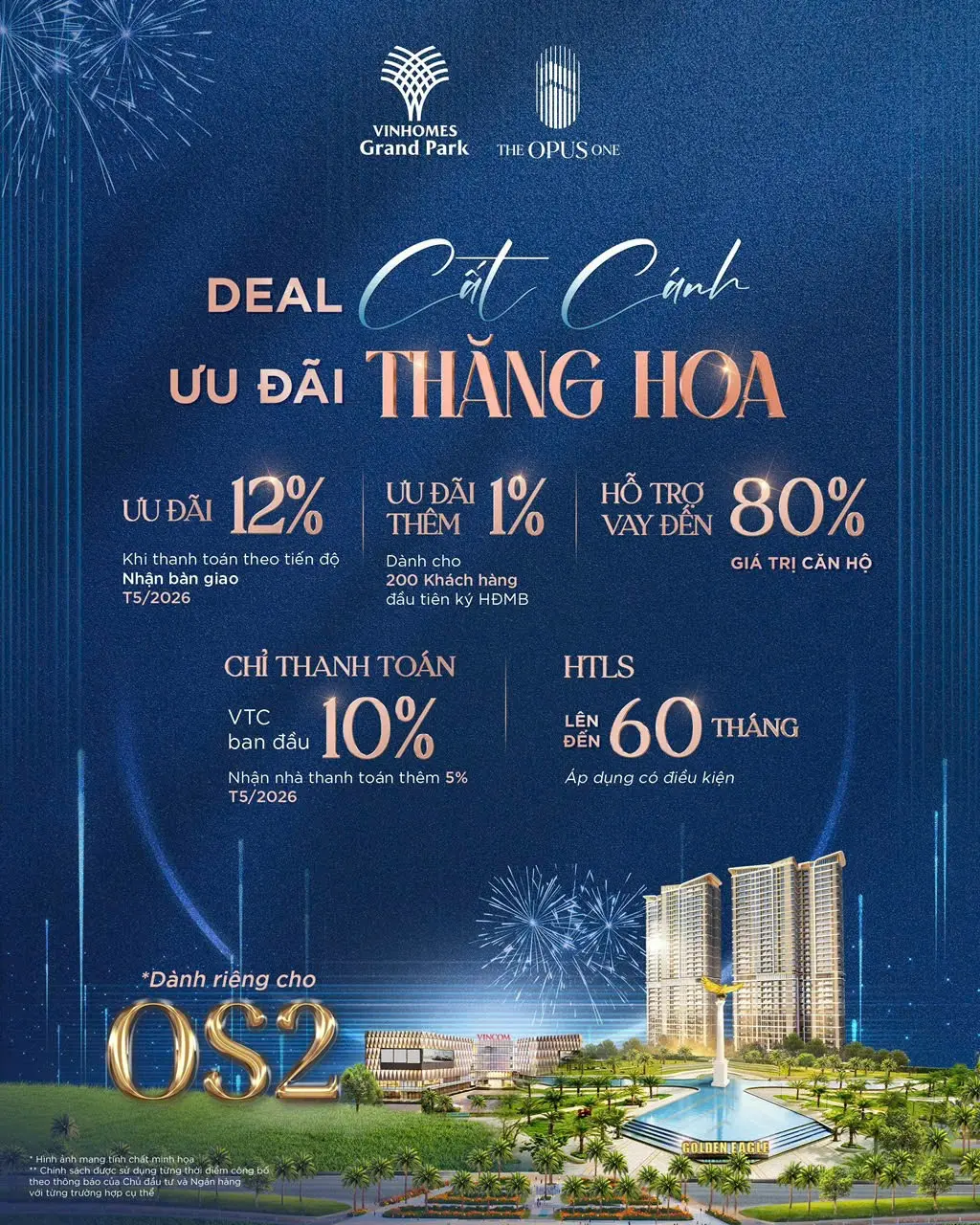 Khám Phá Layout Căn Hộ Điển Hình Tại The Opus One OS2: Lựa Chọn Hoàn Hảo Cho Gia Đình Bạn