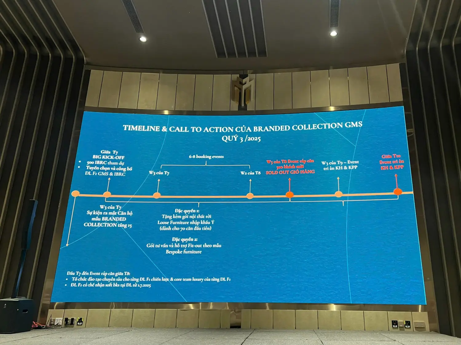 Thông tin chi tiết về ưu đãi và chính sách booking mới nhất