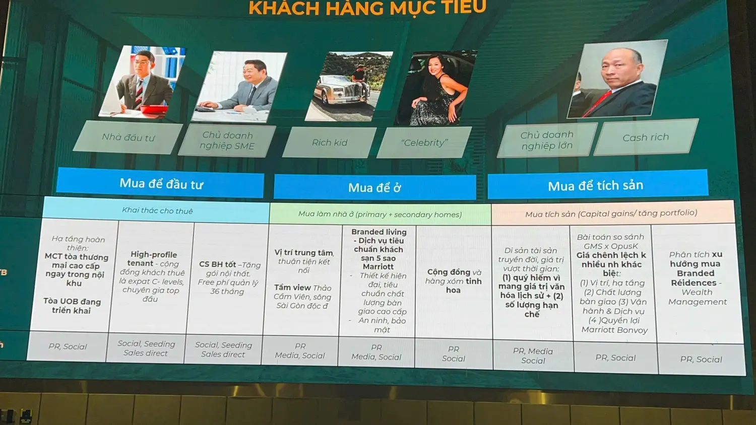 Thông tin chi tiết về ưu đãi và chính sách booking mới nhất