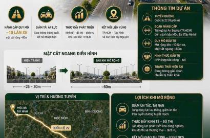 Ba Sắc Độ Chủ Đạo Tạo Nên Chuẩn Mực Sống Mới Tại Thành Phố Sinh Thái Tri Thức Vinhomes Sài Gòn Park