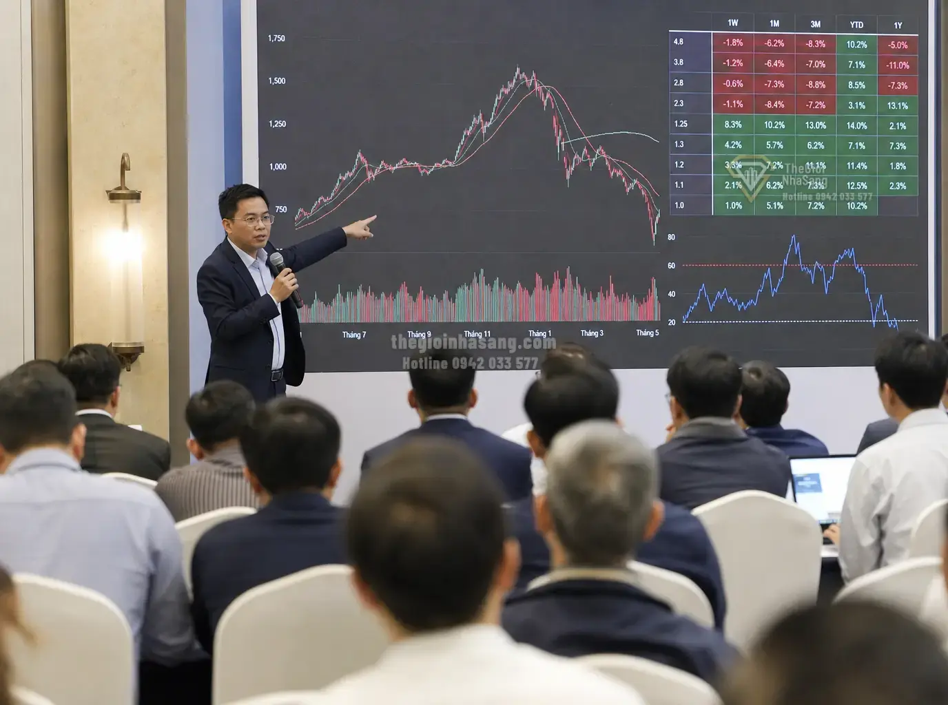 Bình Dương: Thủ phủ công nghiệp và công nghệ thông minh - Cơ hội và thách thức cho thị trường bất động sản cao cấp