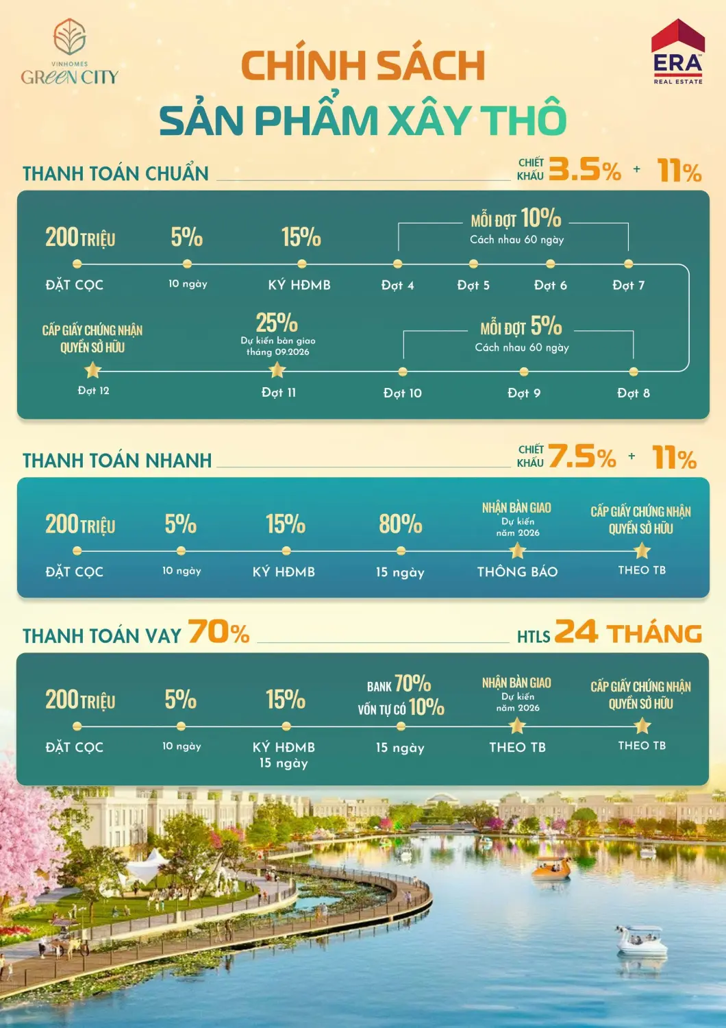 Cập Nhật Chính Sách Mới Nhất: Những Điều Cần Lưu Ý