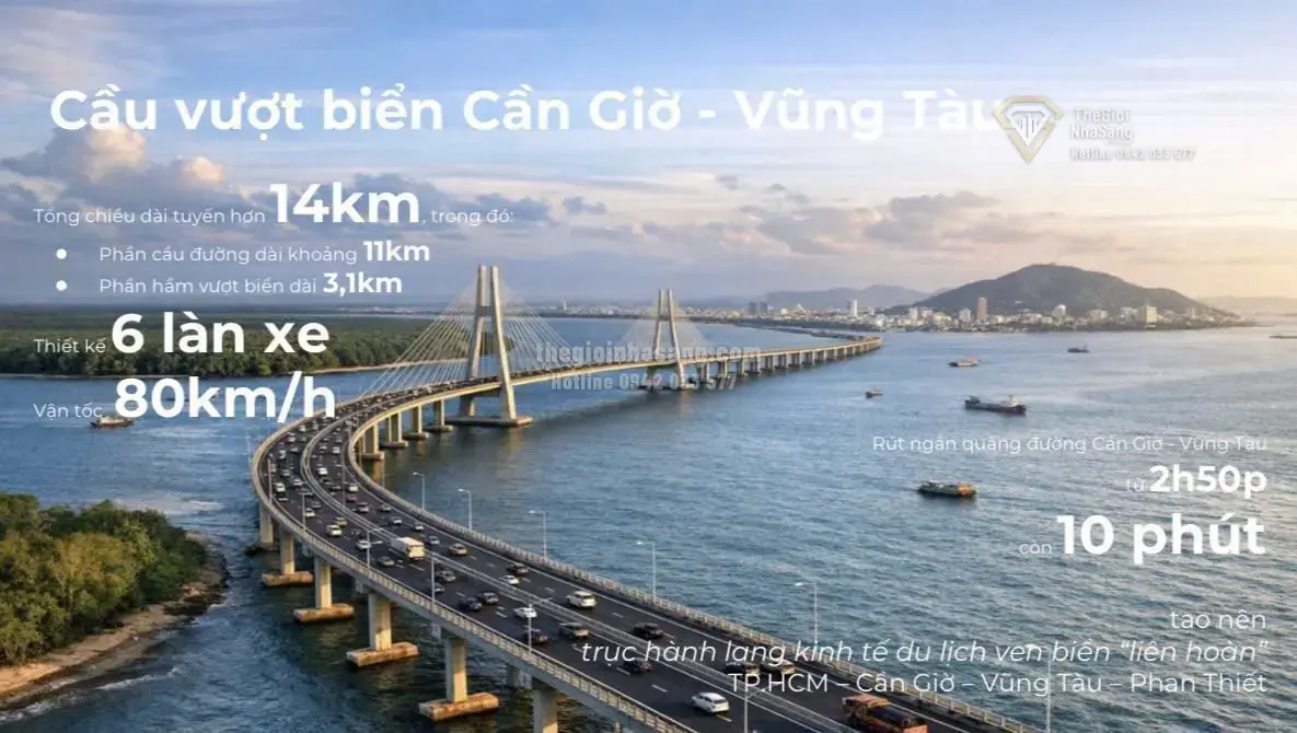 Cần Giờ 2026: 5 Mũi Nhọn Chiến Lược Định Hình Siêu Đô Thị Biển Đẳng Cấp Quốc Tế