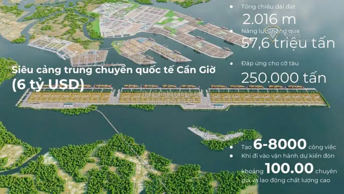 Cần Giờ 2026: 5 Mũi Nhọn Chiến Lược Định Hình Siêu Đô Thị Biển Đẳng Cấp Quốc Tế