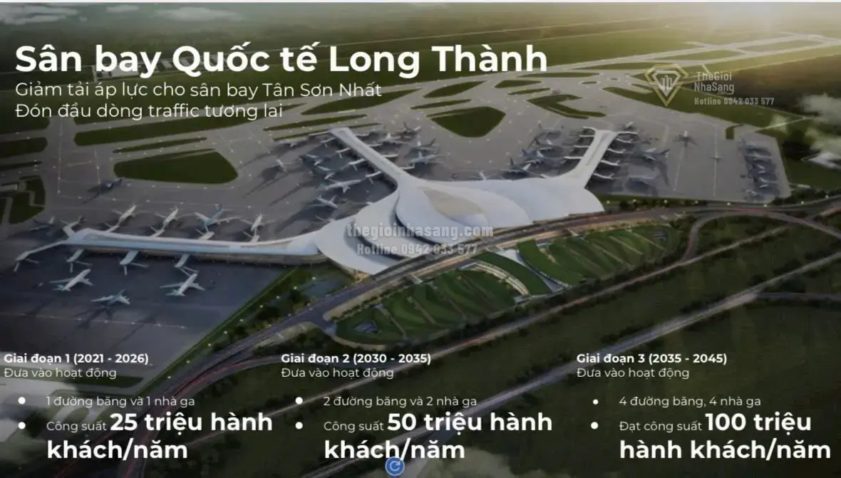 Cần Giờ 2026: 5 Mũi Nhọn Chiến Lược Định Hình Siêu Đô Thị Biển Đẳng Cấp Quốc Tế