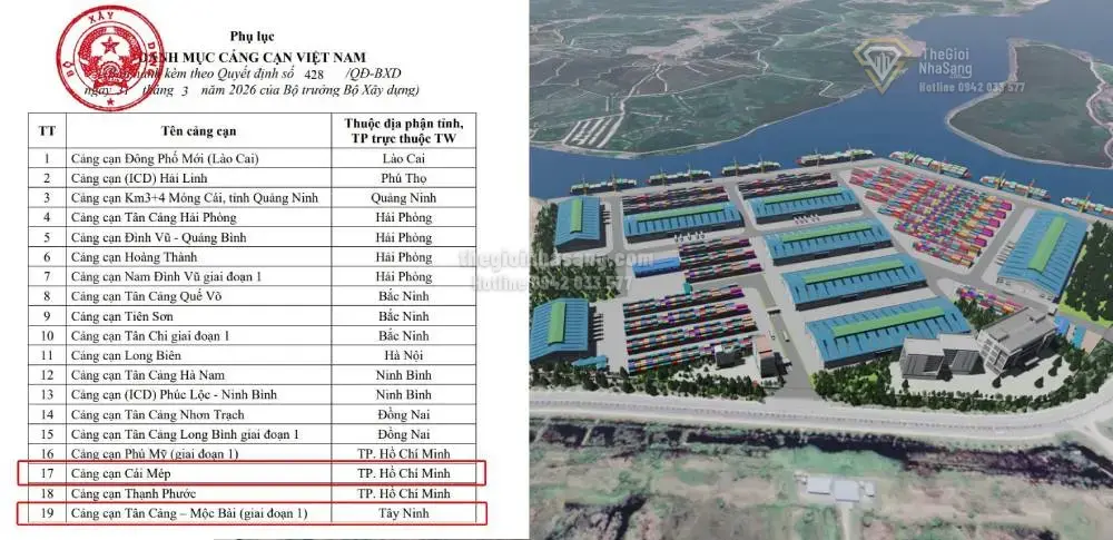 Cập nhật danh mục cảng cạn Việt Nam: Thêm hai cảng mới tại TP.HCM và Tây Ninh thúc đẩy phát triển hạ tầng logistics