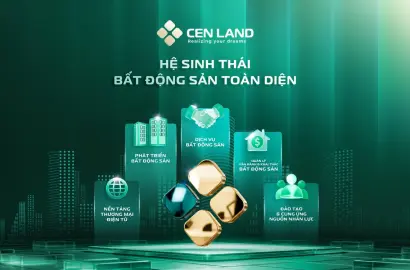 Cen Land Báo Lãi Năm 2025 Tăng Gần 80%: Dòng Tiền Kinh Doanh Đảo Chiều và Chiến Lược Phát Triển Hệ Sinh Thái Bất Động Sản Toàn Diện