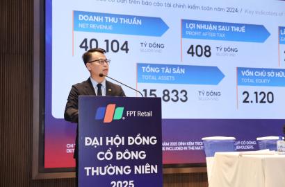 Chiến lược mở rộng chuỗi Long Châu và tác động đến thị trường bất động sản y tế tại Việt Nam