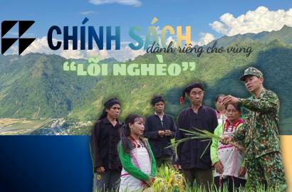 Chính sách đặc thù cho vùng lõi nghèo Lai Châu: Cơ hội và thách thức trong phát triển bền vững bất động sản vùng biên giới
