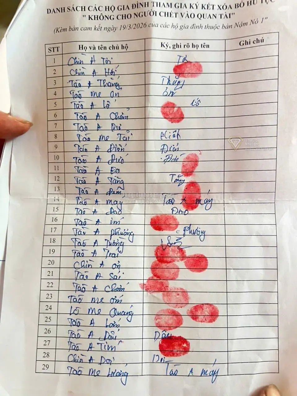 Chính sách đặc thù cho vùng lõi nghèo Lai Châu: Cơ hội và thách thức trong phát triển bền vững bất động sản vùng biên giới
