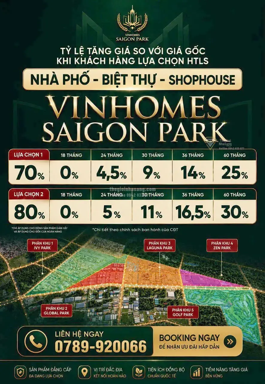 Chính sách hỗ trợ lãi suất 5 năm độc quyền tại Vinhomes Saigon Park: Cơ hội đầu tư biệt thự và nhà phố hấp dẫn