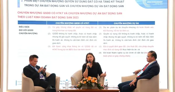 Tranh chấp bất động sản ngày càng phức tạp - Báo Người Lao Động