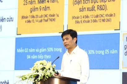 Cơ Chế Ưu Đãi Đột Phá Cho Công Nghệ Chiến Lược: Tác Động và Cơ Hội Cho Thị Trường Bất Động Sản Việt Nam 2026