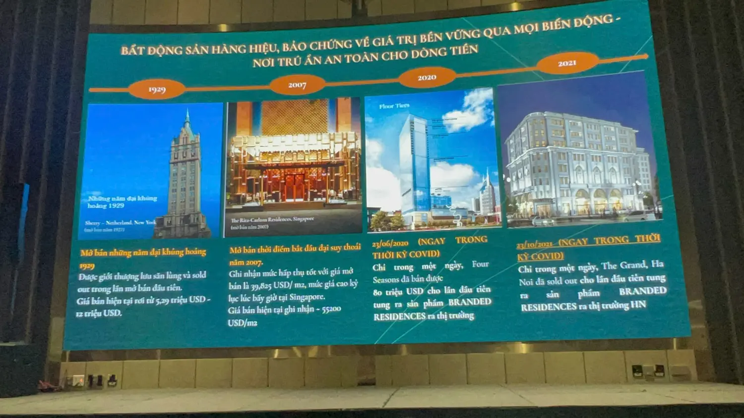 Thông tin chi tiết về ưu đãi và chính sách booking mới nhất