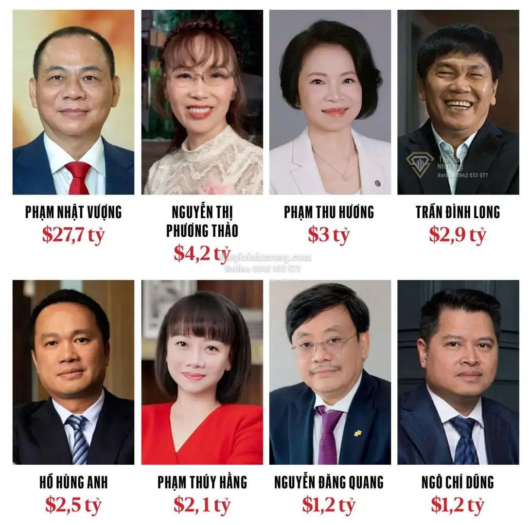 Danh sách tỷ phú Việt Nam 2026 và tác động đến thị trường bất động sản cao cấp
