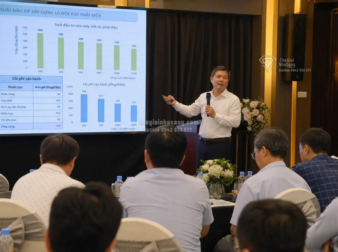 Điện rác 2026: Khung giá sát thực tế - Chìa khóa thu hút đầu tư và tác động đến thị trường bất động sản đô thị
