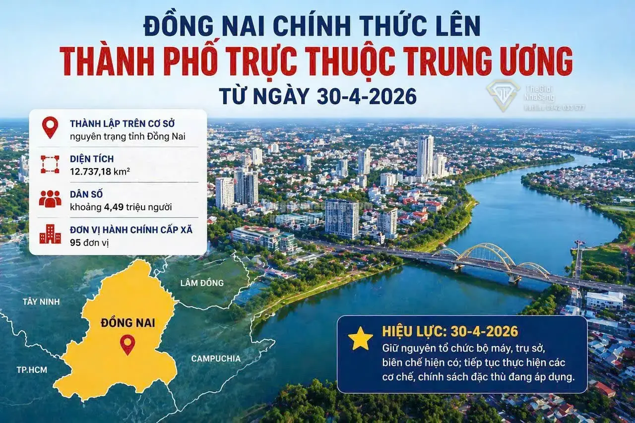 Đồng Nai chính thức trở thành Thành phố trực thuộc Trung ương: Cơ hội vàng cho thị trường bất động sản và hạ tầng phía Nam