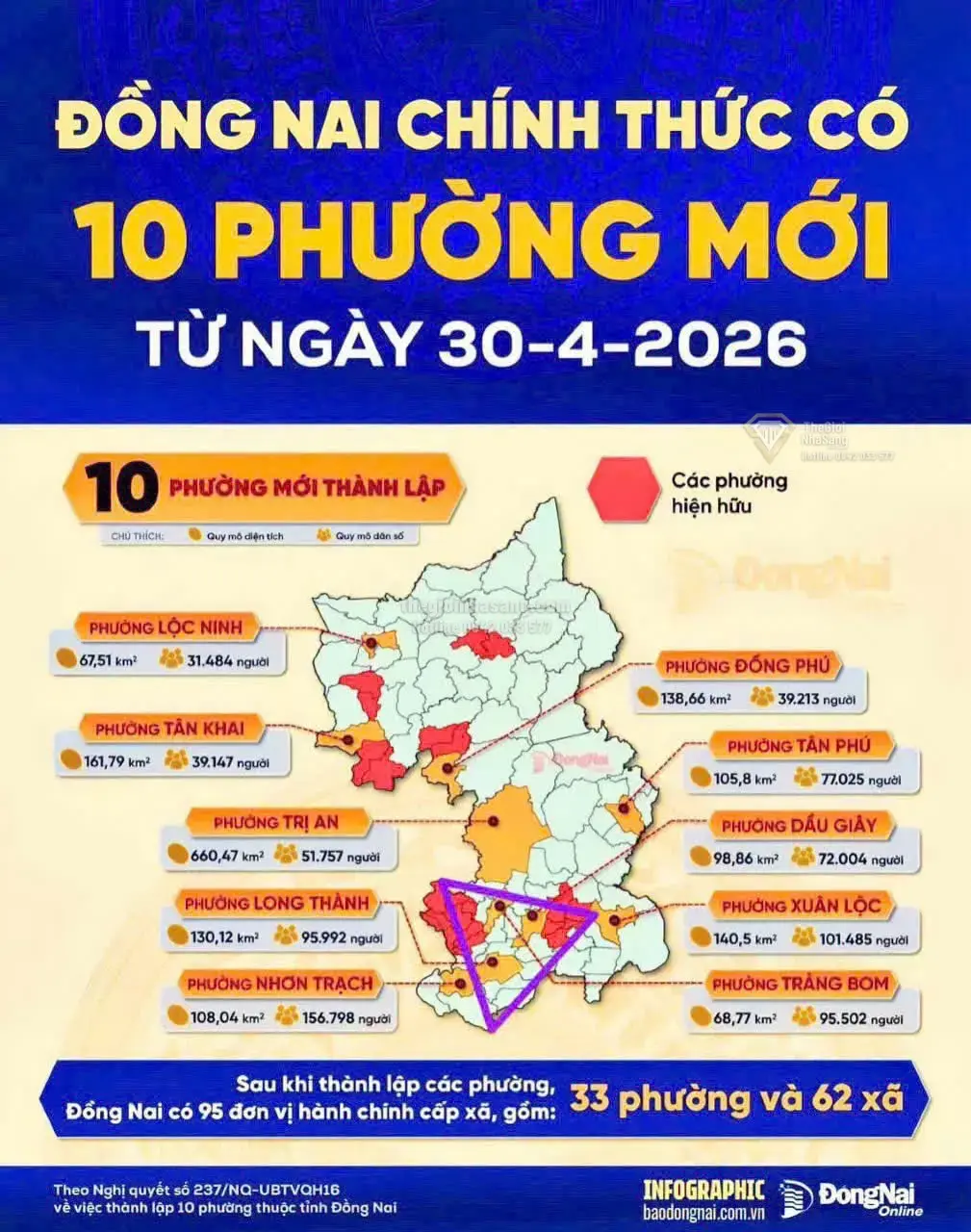 Đồng Nai chính thức trở thành Thành phố trực thuộc Trung ương: Cơ hội vàng cho thị trường bất động sản và hạ tầng phía Nam