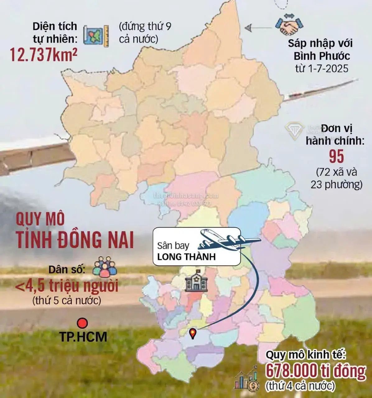 Đồng Nai chính thức trở thành Thành phố trực thuộc Trung ương: Cơ hội vàng cho thị trường bất động sản và hạ tầng phía Nam