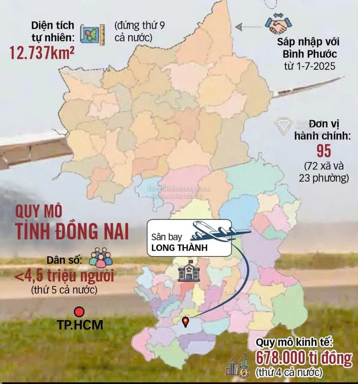Đồng Nai chính thức trở thành Thành phố trực thuộc Trung ương: Cú hích mới cho thị trường bất động sản và hạ tầng phía Nam