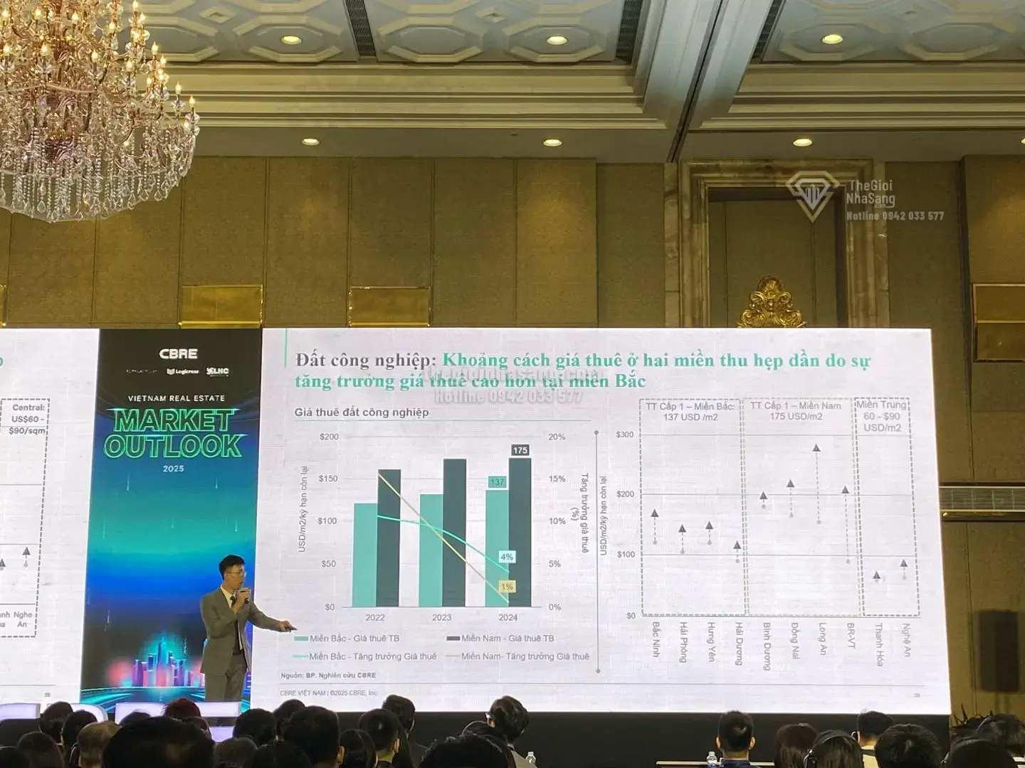 Dòng vốn sản xuất Trung Quốc đổ mạnh vào nhà xưởng công nghiệp phía Nam Việt Nam: Cơ hội và thách thức cho thị trường bất động sản công nghiệp 2025