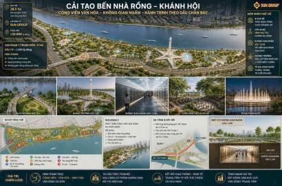 Dự Án Công Viên Ven Sông Sài Gòn: Bước Tái Cấu Trúc Trung Tâm TP.HCM và Cơ Hội Vàng Cho Bất Động Sản Cao Cấp