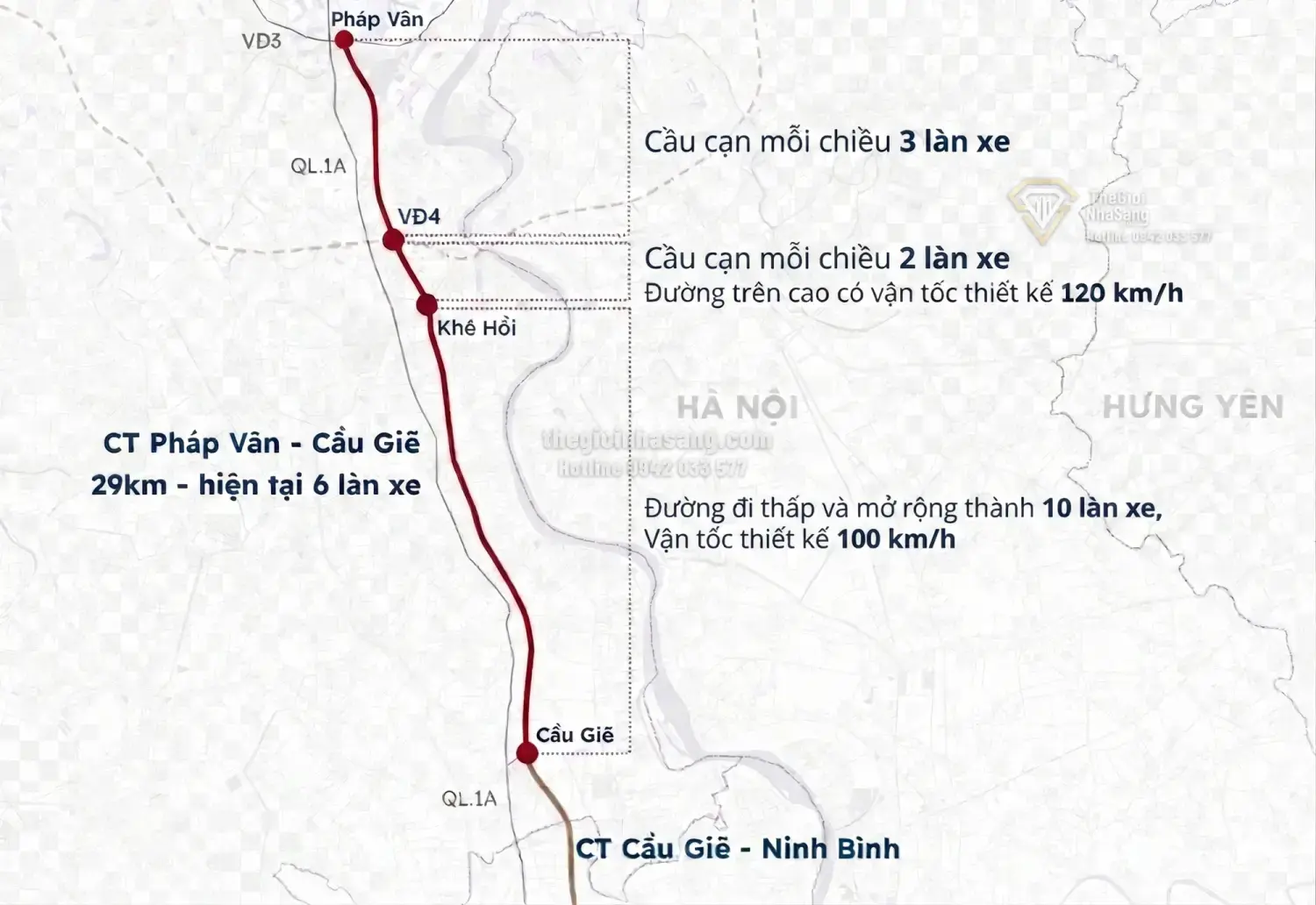 Dự án mở rộng cao tốc Pháp Vân – Cầu Giẽ: Bước tiến đột phá kết nối Hà Nội với đại đô thị Vinhomes