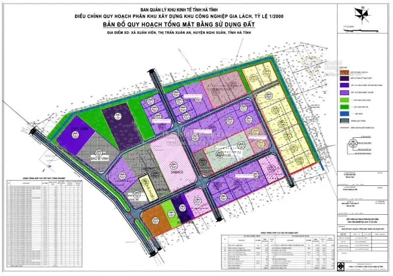 Dự án Nhà máy sản xuất bao bì Hoàng Huy SHQ tại Hà Tĩnh: Cơ hội phát triển công nghiệp và bất động sản khu công nghiệp Gia Lách