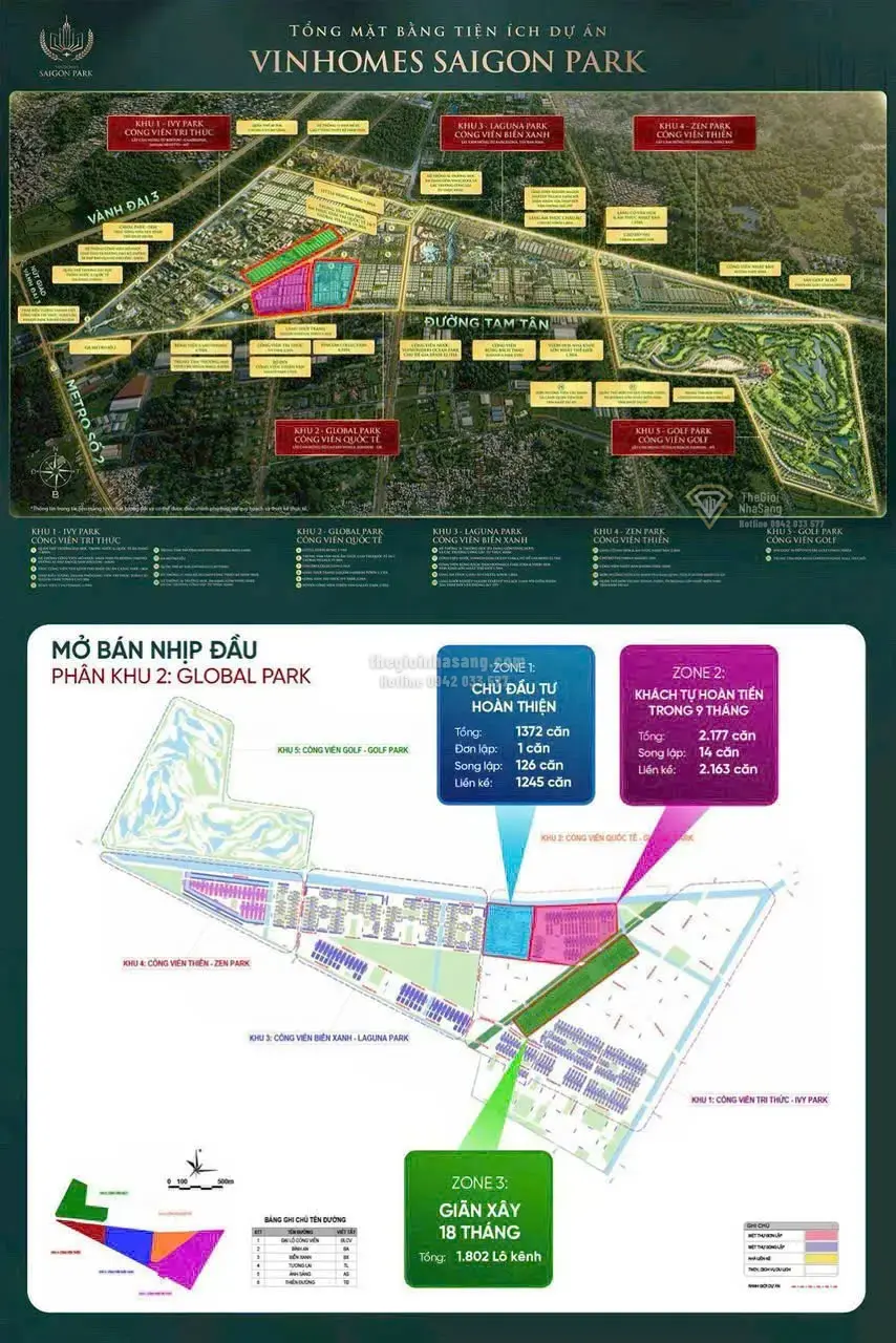 Dự án Vinhomes Sài Gòn Park ghi nhận sức cầu vượt cung: Tín hiệu tích cực cho thị trường bất động sản TP.HCM