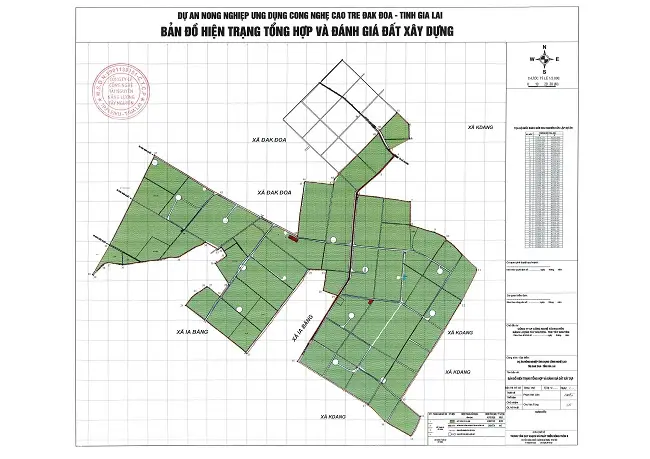 Gia Lai có thêm dự án Nông nghiệp công nghệ cao vốn đầu tư hơn 1.600 tỷ đồng - Binh Dinh Invest