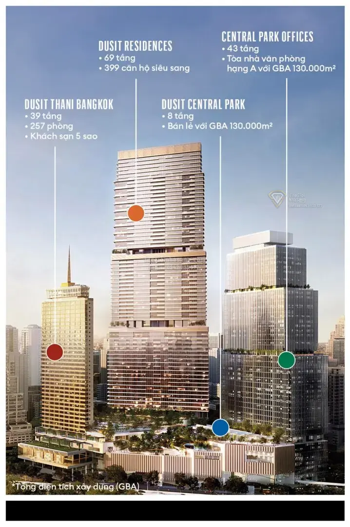 Dusit Thani Bangkok: Biểu Tượng Khách Sạn Thái Lan Tái Thiết Trong Dự Án Bất Động Sản Phức Hợp 1,3 Tỷ USD