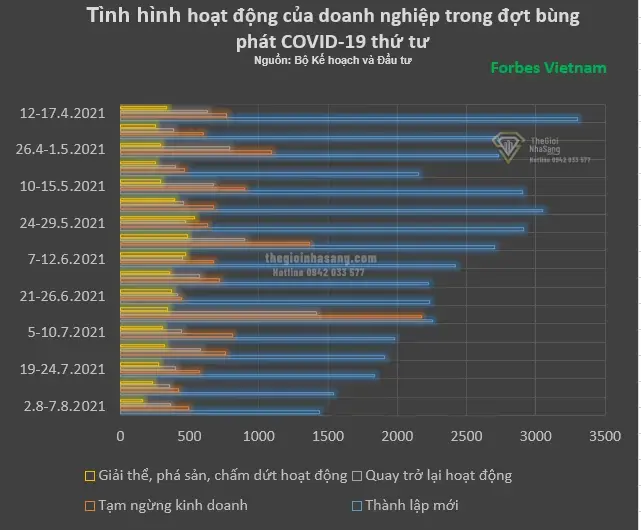 Dusit Thani Bangkok: Biểu Tượng Khách Sạn Thái Lan Tái Thiết Trong Dự Án Bất Động Sản Phức Hợp 1,3 Tỷ USD