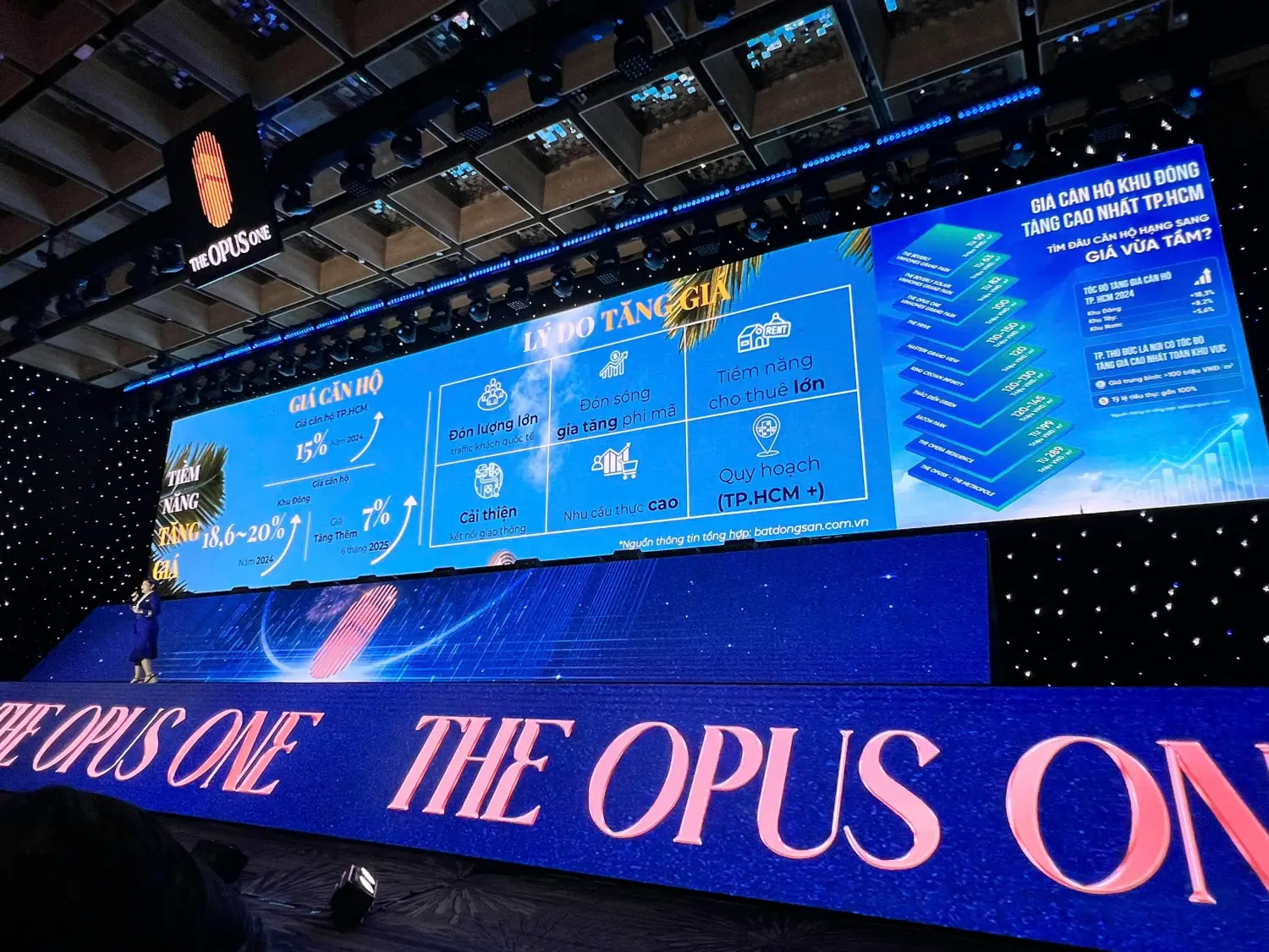 The Opus One: Điểm Đến Lý Tưởng Cho Cuộc Sống Hiện Đại