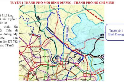 Hai Tuyến Metro Kết Nối TPHCM - Bình Dương: Bước Đột Phá Cho Thị Trường Bất Động Sản Và Hạ Tầng Đô Thị Đa Trung Tâm