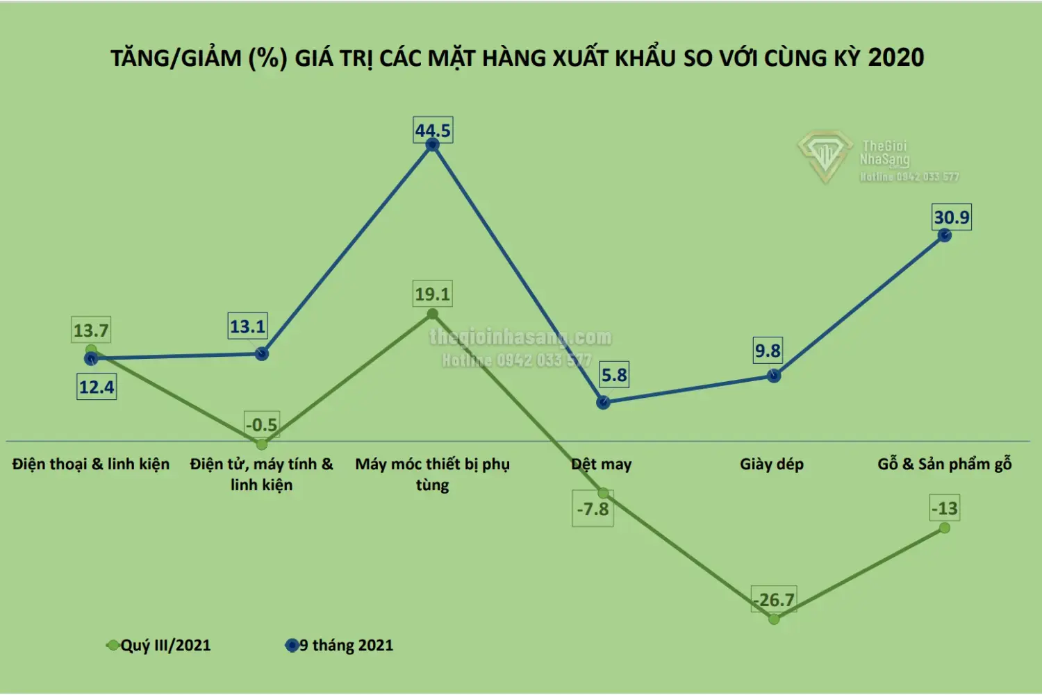 Hành Trình Phát Triển HTMP: Từ Nhà Cung Ứng Khuôn Mẫu Đến Đòn Bẩy Đầu Tư Công Nghiệp Việt Nam 2026