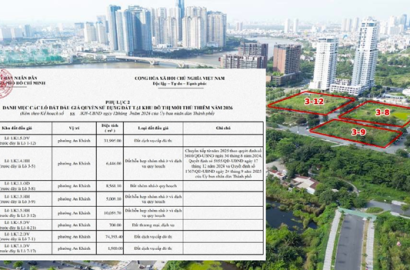 Kế Hoạch Đấu Giá 50 Lô Đất Vàng tại TP.HCM Năm 2026: Cơ Hội và Thách Thức Cho Thị Trường Bất Động Sản