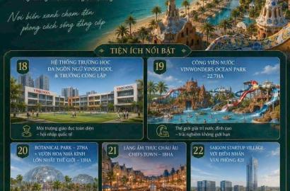 Khám Phá 5 Phân Khu Chủ Đề Độc Đáo Tại Vinhomes Sài Gòn Park - Hóc Môn: Xu Hướng Mới Trong Bất Động Sản Cao Cấp 2026