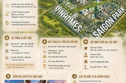 Khởi Công Khu Đô Thị Đại Học Quốc Tế: Bước Đột Phá Mới Cho Thị Trường Bất Động Sản Tây Bắc TP.HCM