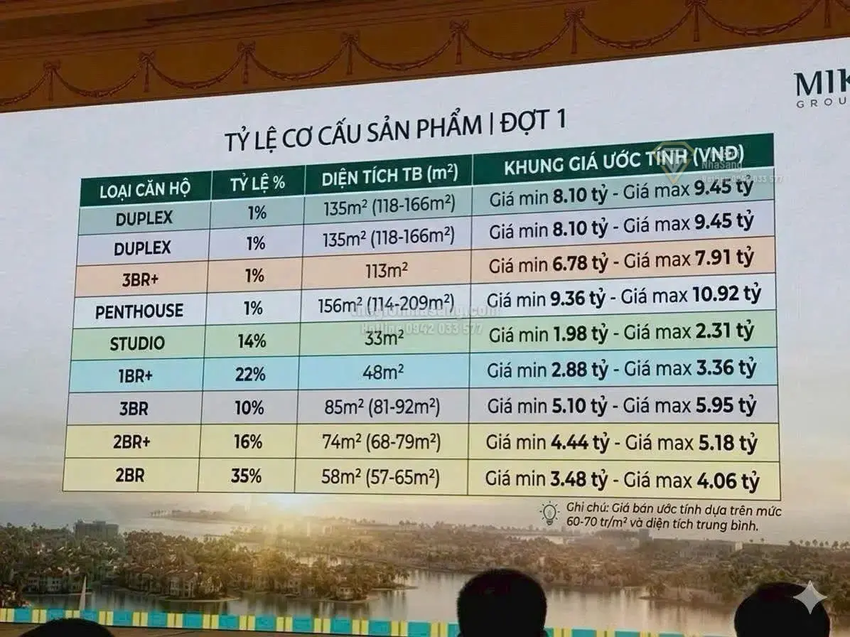 Khởi động dự án Imperia Green Paradise Cần Giờ: Cơ hội đầu tư bất động sản cao tầng ven biển 2026
