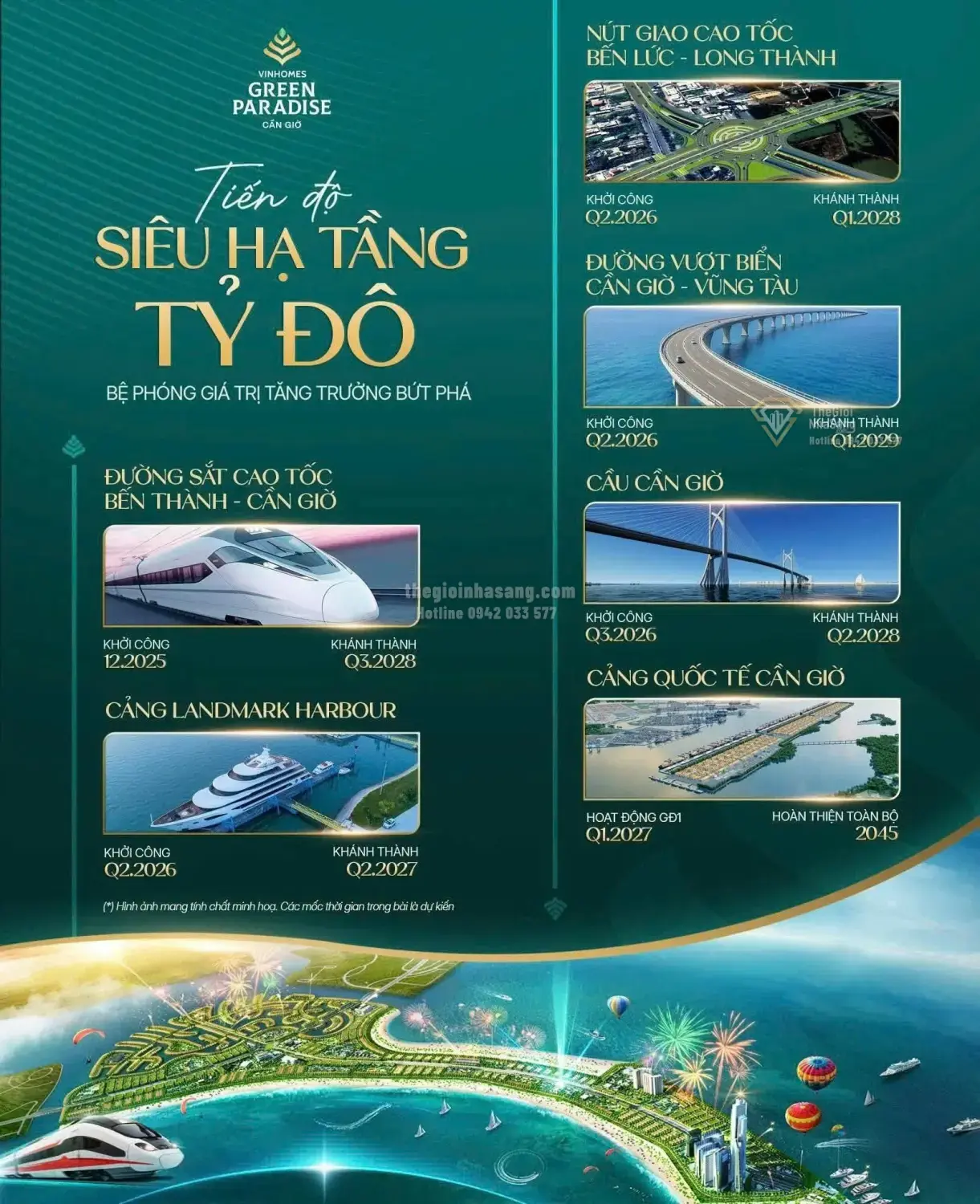 Khởi động dự án Imperia Green Paradise Cần Giờ: Cơ hội đầu tư bất động sản cao tầng ven biển 2026