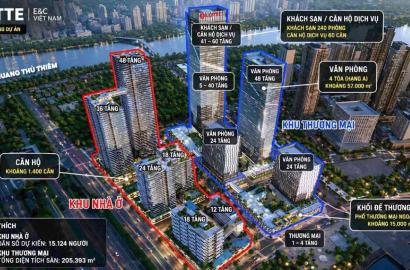 Lotte Eco Smart City Thủ Thiêm: Mảnh ghép cuối cùng định hình trung tâm tài chính mới của TP.HCM