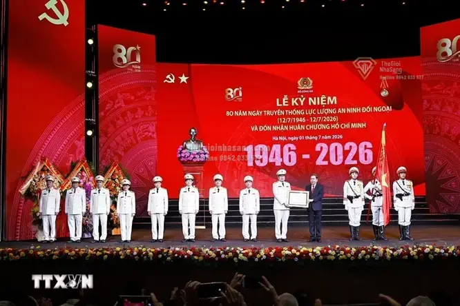 Lực Lượng An Ninh Đối Ngoại và Tác Động Đến Môi Trường An Ninh – Kinh Tế Việt Nam 2026